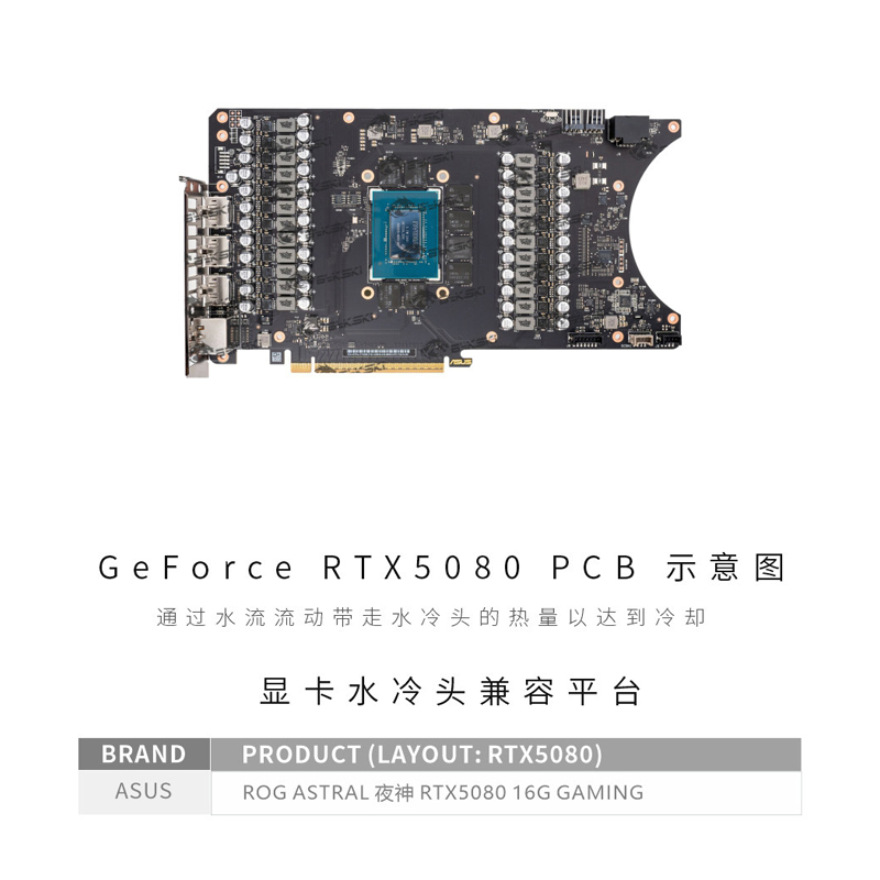 Bloco de Água para GPU Bykski  - Pc Gaming Xịn avaliação e preço