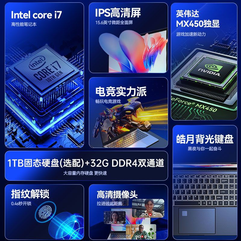 Laptop de 13ª geração i7, fino - Pc Gaming Gtx 1650 avaliação e preço