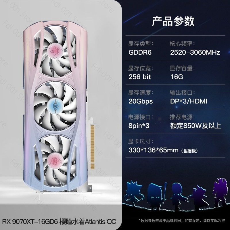 Placa Gráfica Independente par - Pc Gaming Graphics Card avaliação e preço