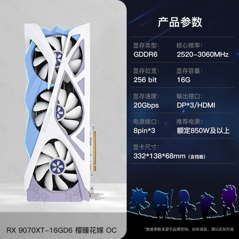 Placa Gráfica Independente par - Pc Gaming Graphics Card avaliação e preço