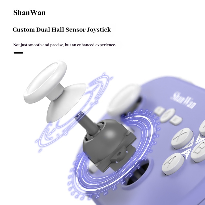 Shanwan Q37pro Mini controlado - Pc Gaming Apple avaliação e preço