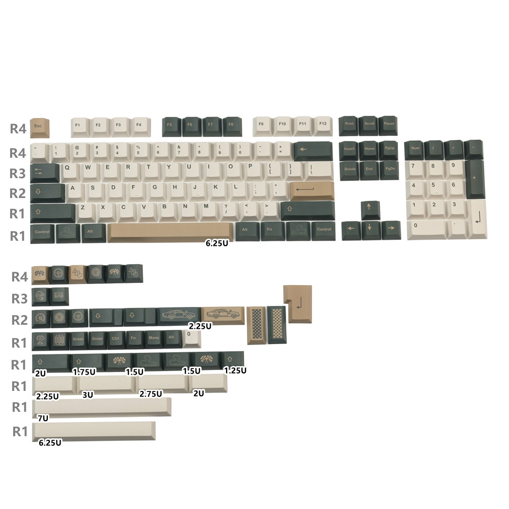 British Racing Keycap, Teclas  - Stream Deck avaliação e preço