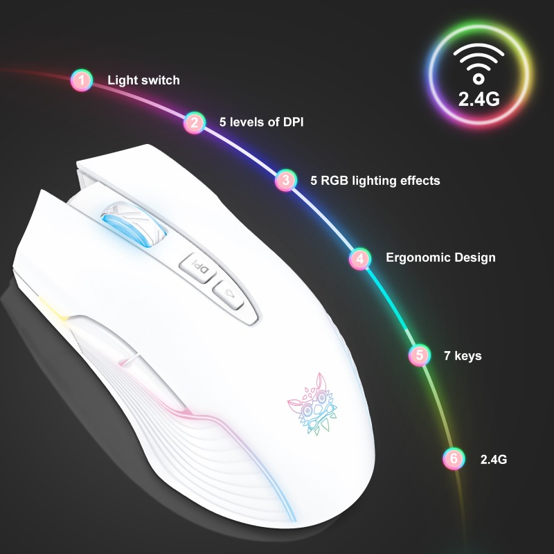 Mouse Gamer Sem Fio ONIKUMA CW - Pc Gaming X3D avaliação e preço