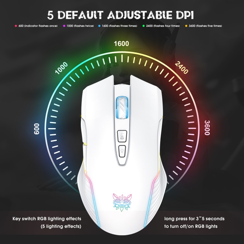 Mouse Gamer Sem Fio ONIKUMA CW - Pc Gaming X3D avaliação e preço
